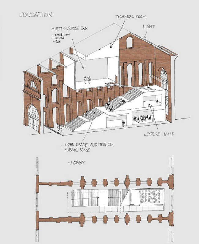 New Holland岛再生竞赛项目丨俄罗斯圣彼得堡-53