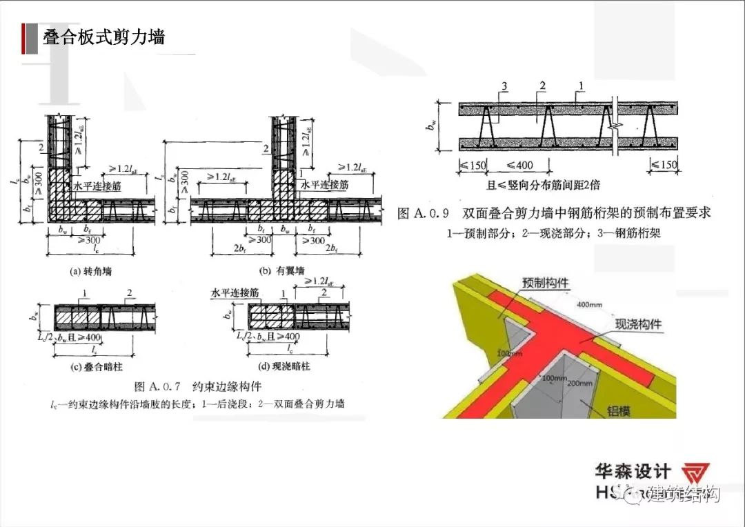 建筑工业化技术交流会 | 深圳华森总工张良平分享思考-81