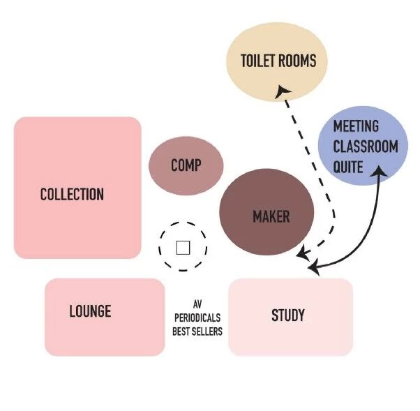 Cincinnati & Hamilton County Public Library-63