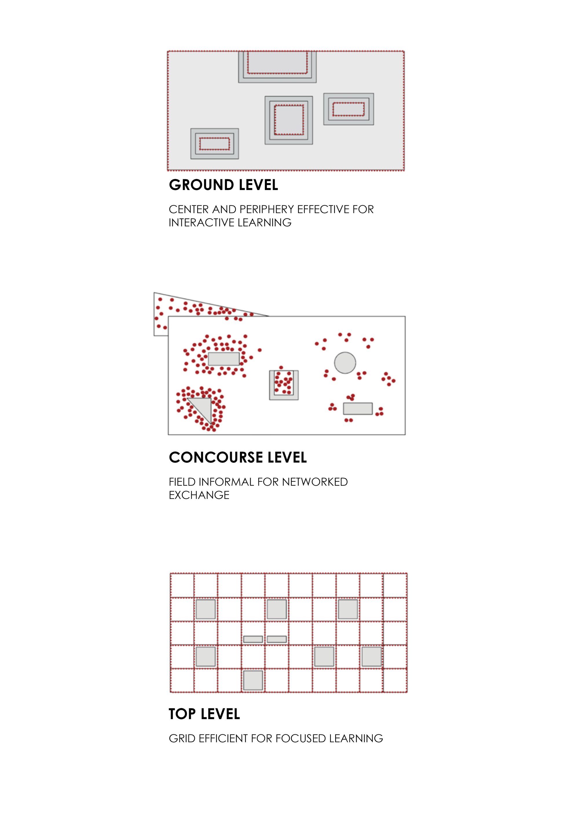 维杰亚瓦达规划与建筑学院研究所-27
