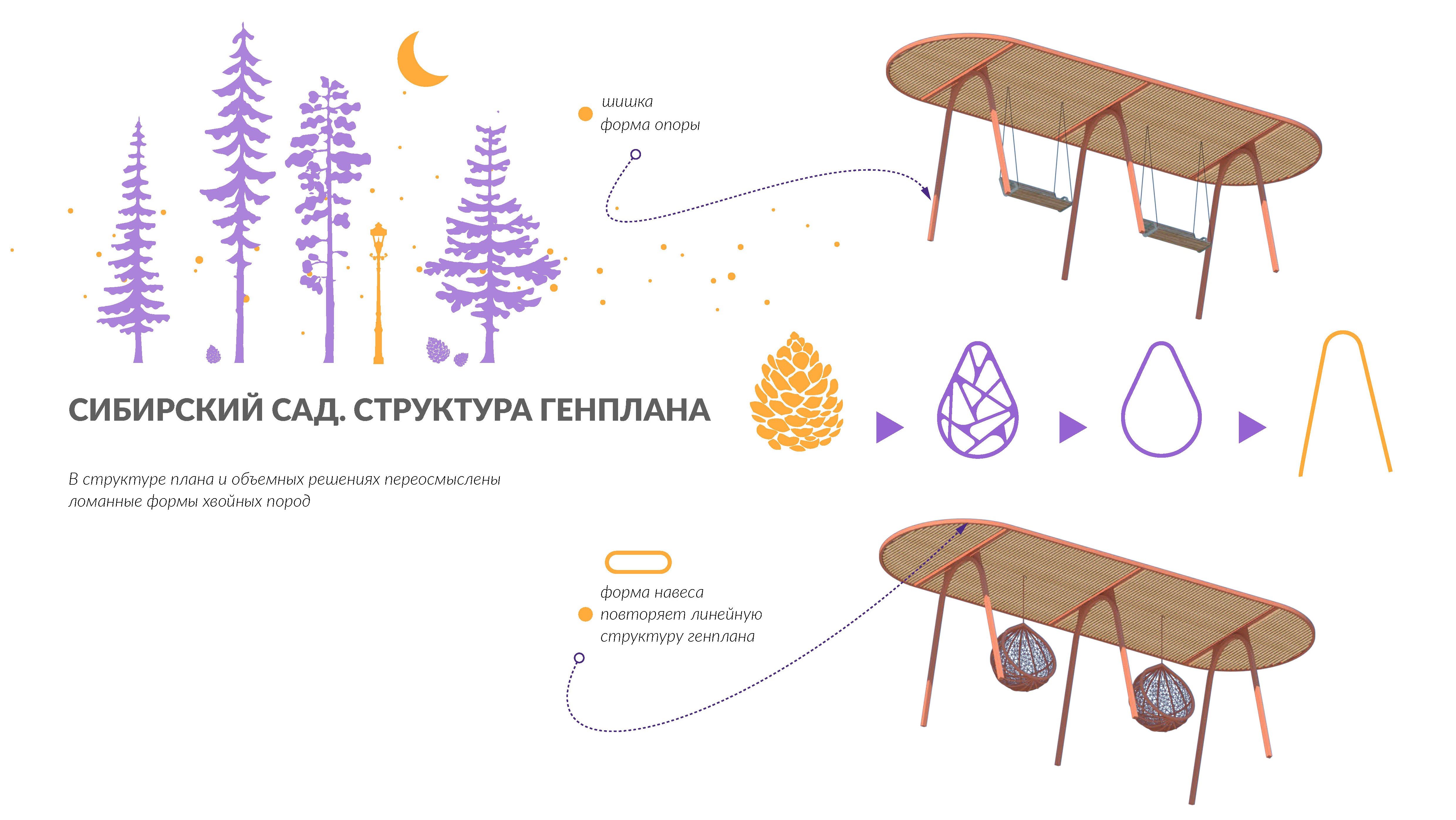 西伯利亚花园住宅景观设计丨俄罗斯-10