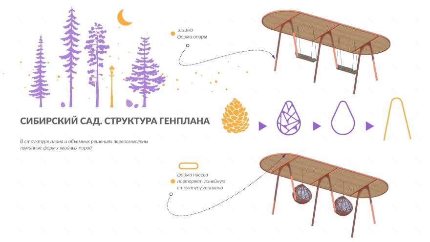 西伯利亚花园住宅景观设计丨俄罗斯-10