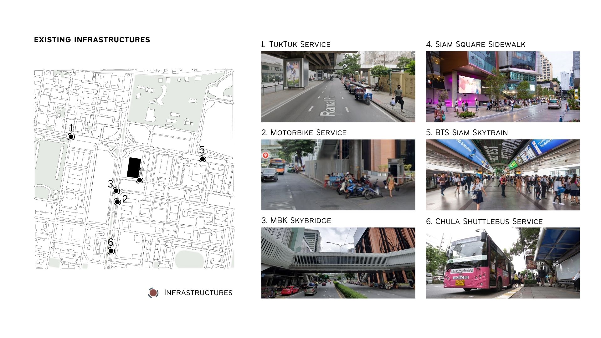 Flagship Store: Patagonia-6