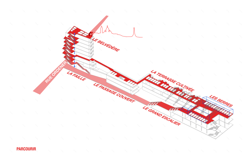 巴黎生态转型实践——创新城市生活-8