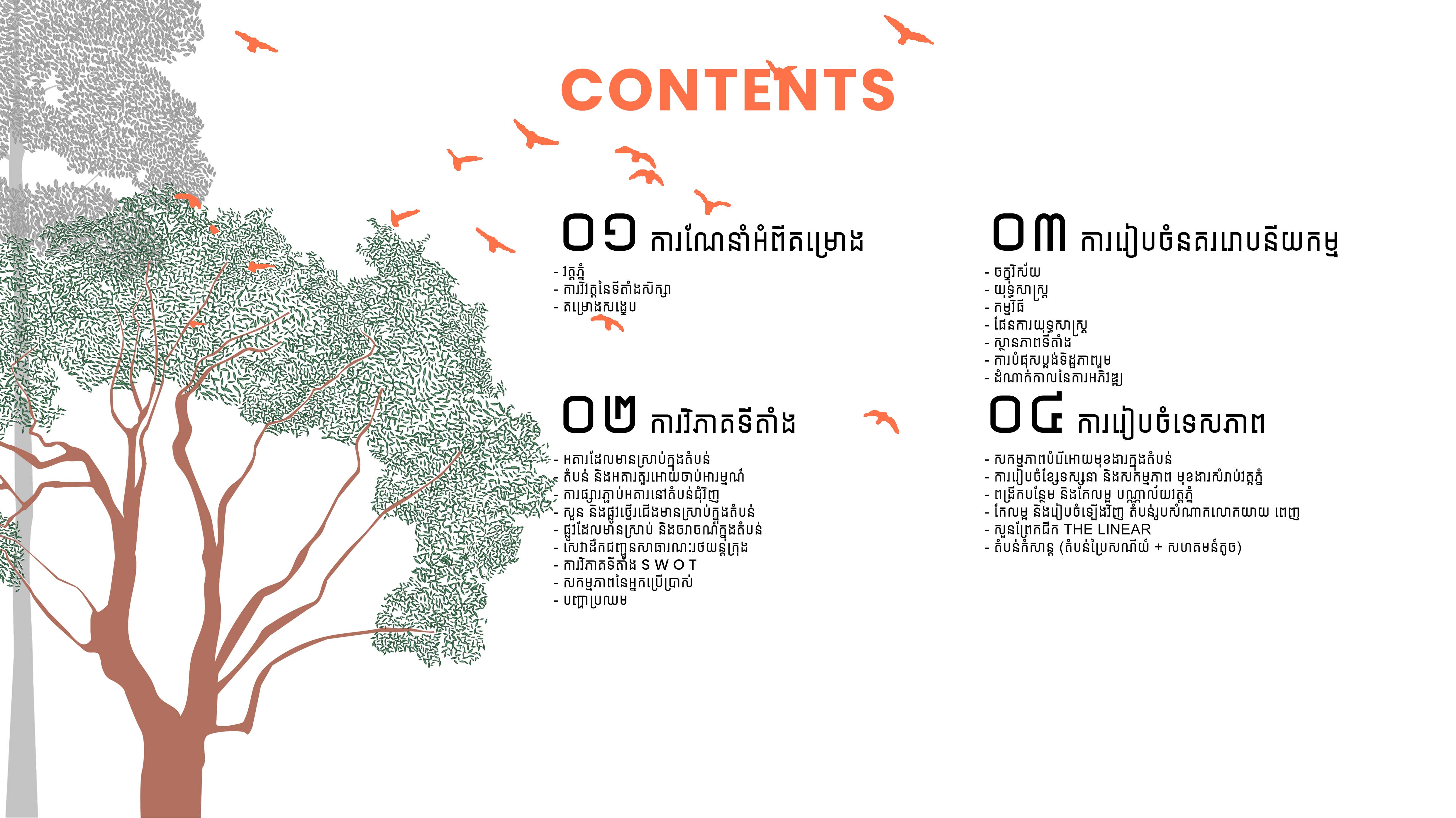 1ST PRIZE/ ACC URBAN DESIGN COMPETITION -WAT PHNOM-7