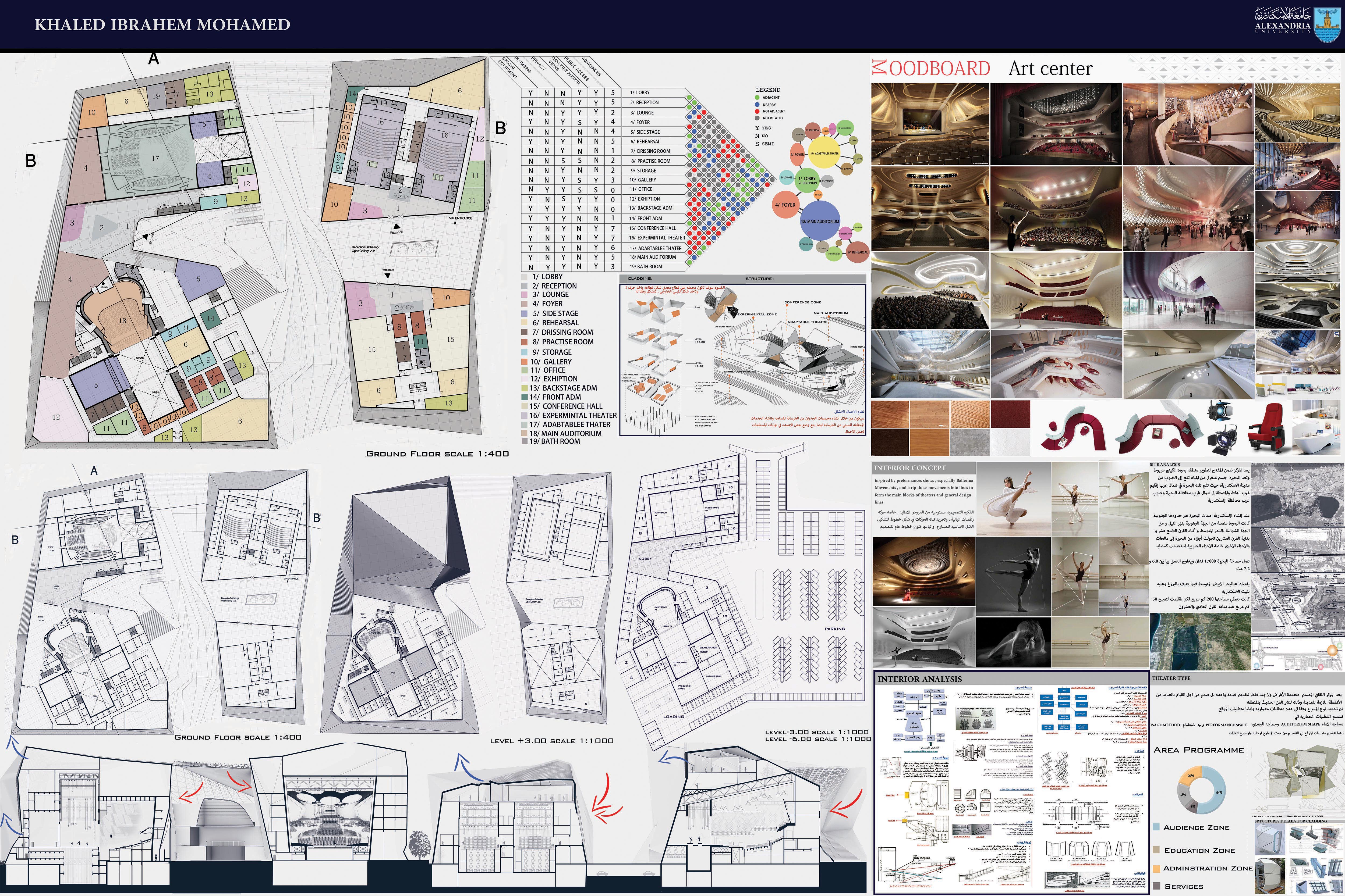 艺术中心丨埃及亚历山大丨KHALED IBRAHEM-11