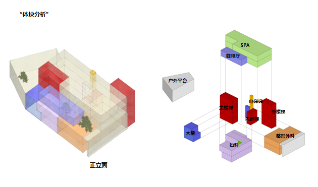 【新作】大象未来丨BAONA SPA-17