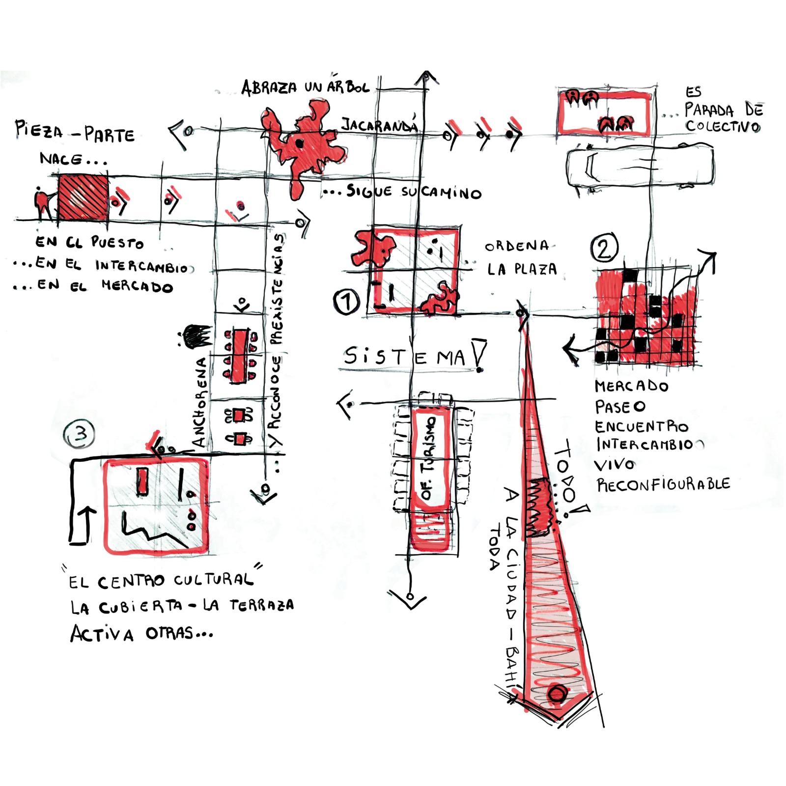 Mercado Municipal Bahía Blanca-5