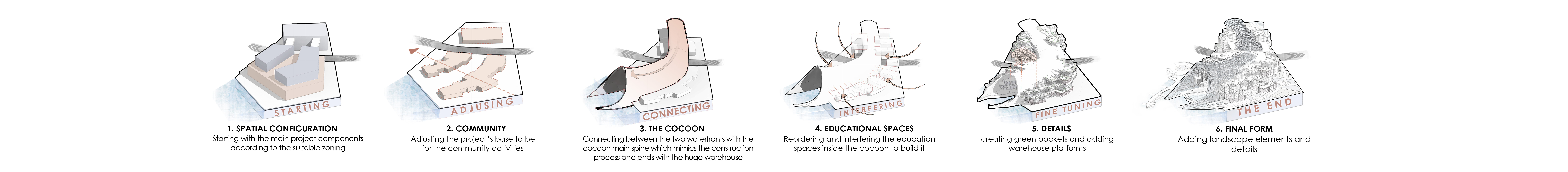 科技馆建筑丨埃及亚历山大-17