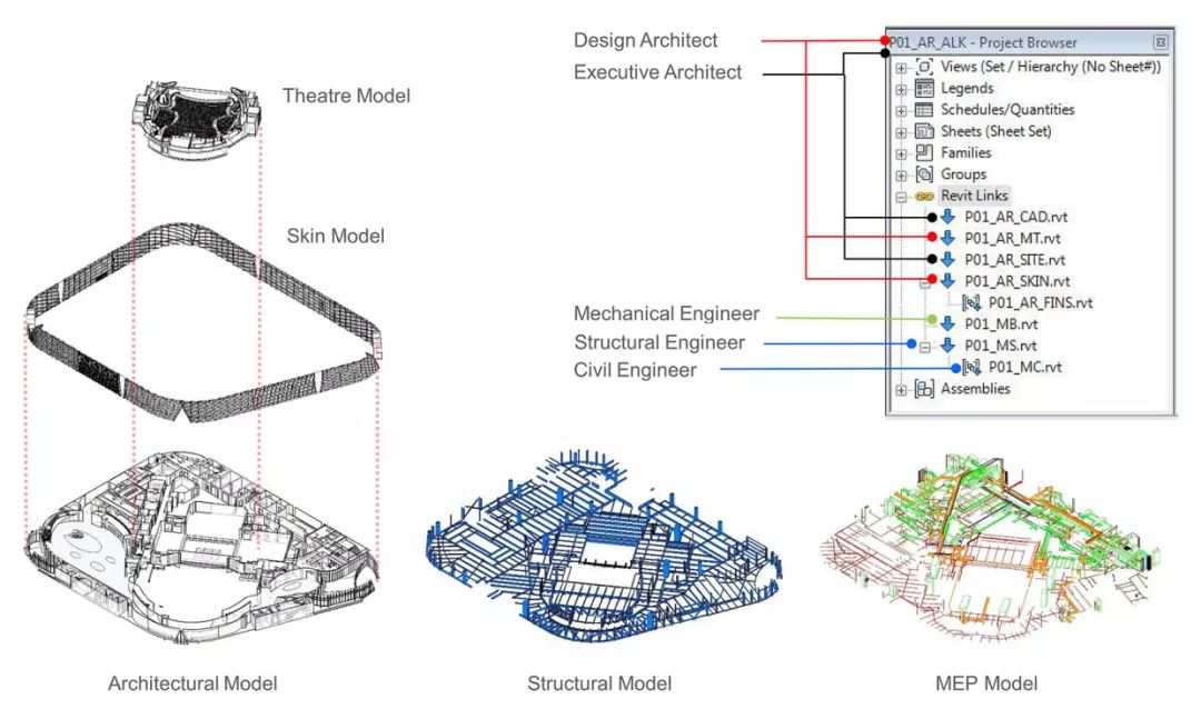 戏曲中心 | 现代空间演绎传统艺术-79