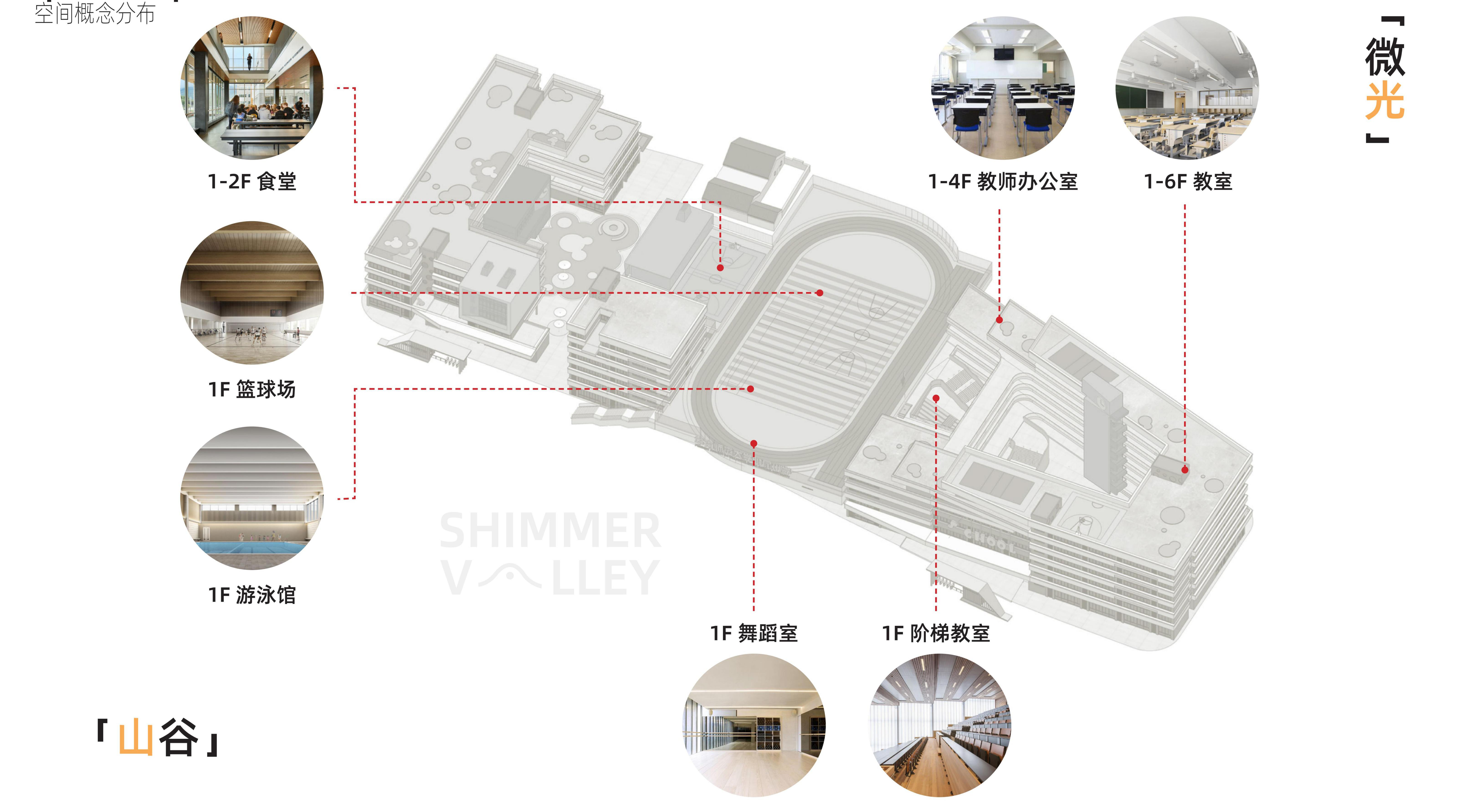 SD丨广州黄埔区城市之光-华师附小学校室内设计-8