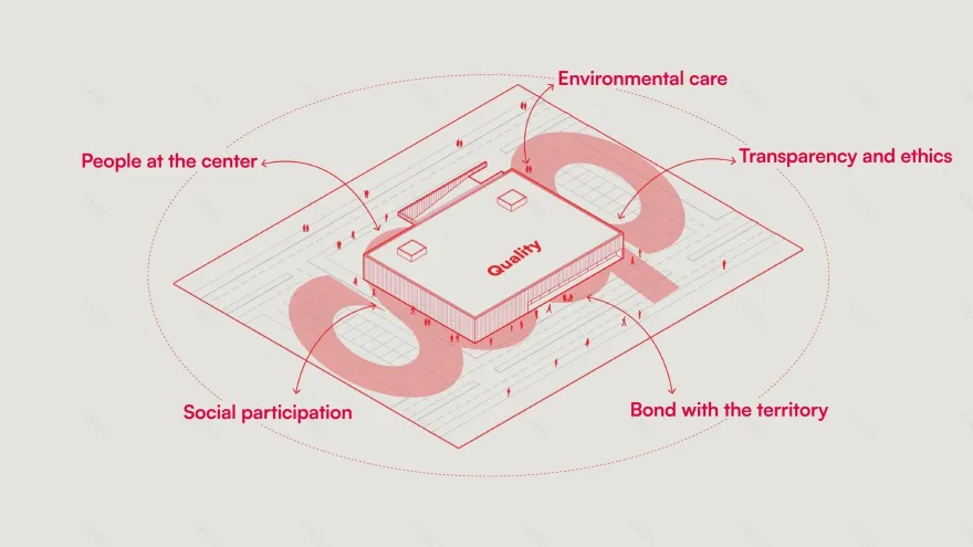 伦巴第合作组织·品牌架构丨意大利丨Park Associati-43