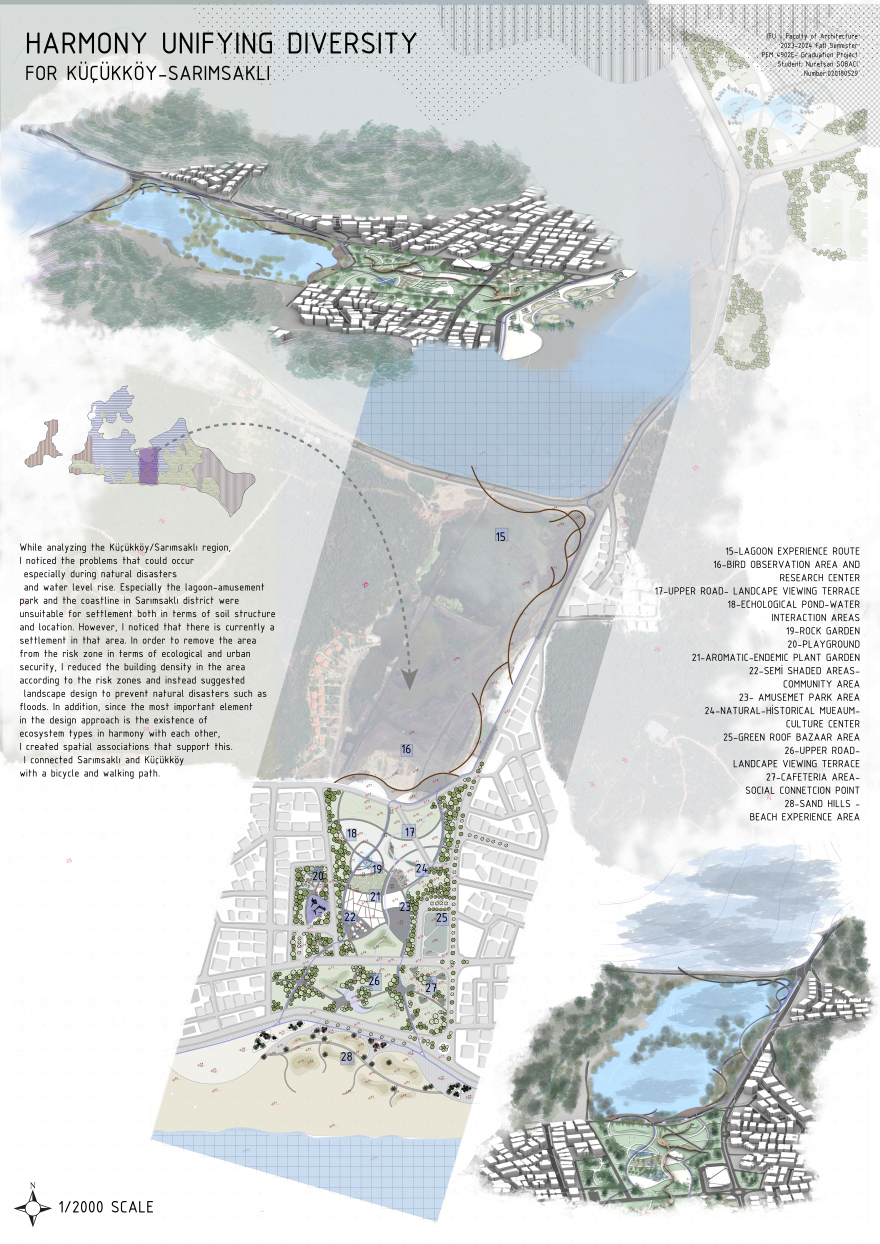 Harmony Unifying Diversity-8