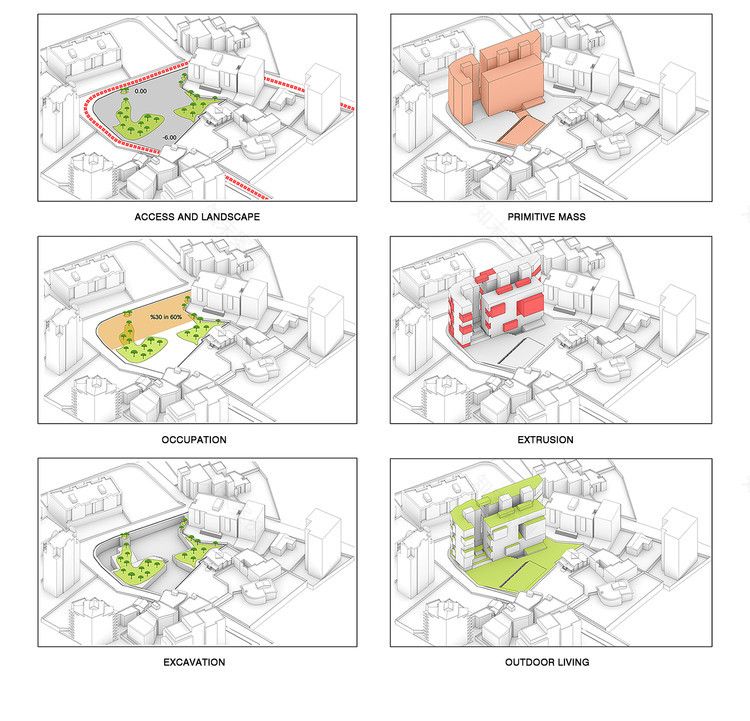 德黑兰绿色住宅-10