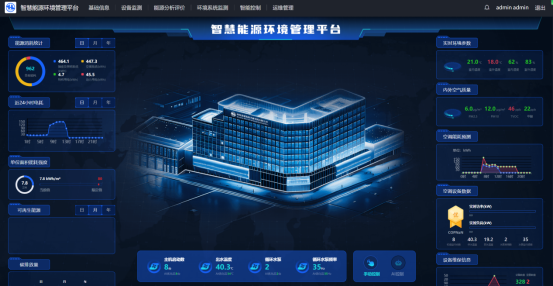 【建術】交大学子走进建科院科普基地解锁“旧楼新生”奥秘-19