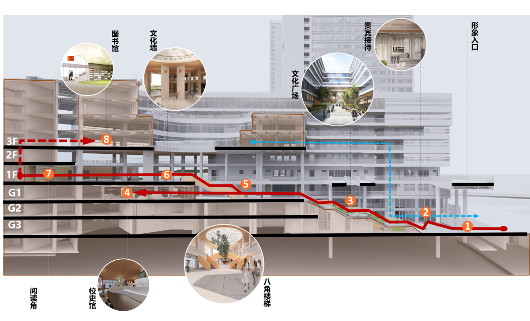 深圳香港培侨书院龙华信义学校丨中国深圳丨吕元祥建筑师事务所,深圳市立方建筑设计顾问有限公司-14