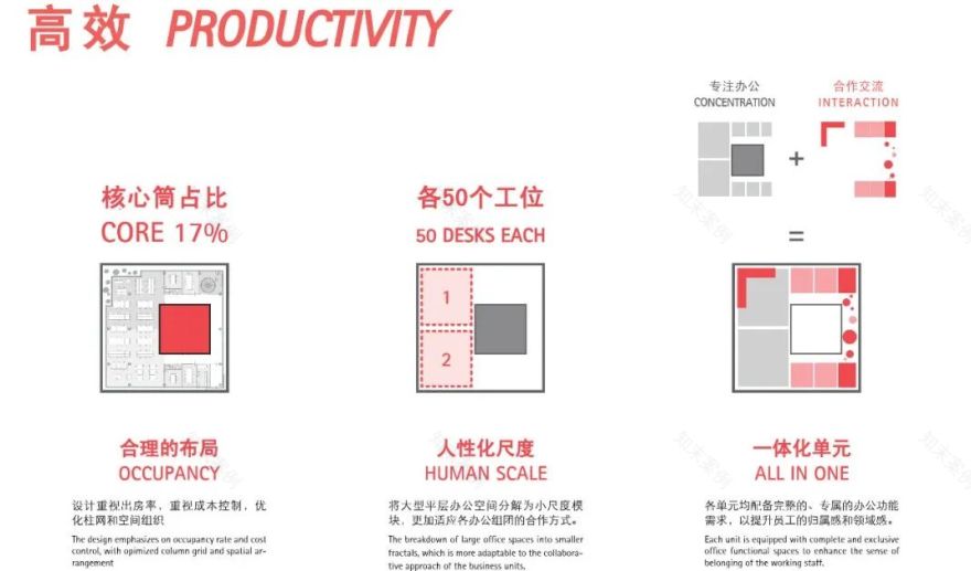 阿里中心·杭州未科丨中国杭州丨gmp·冯·格康,玛格及合伙人建筑师事务所-18