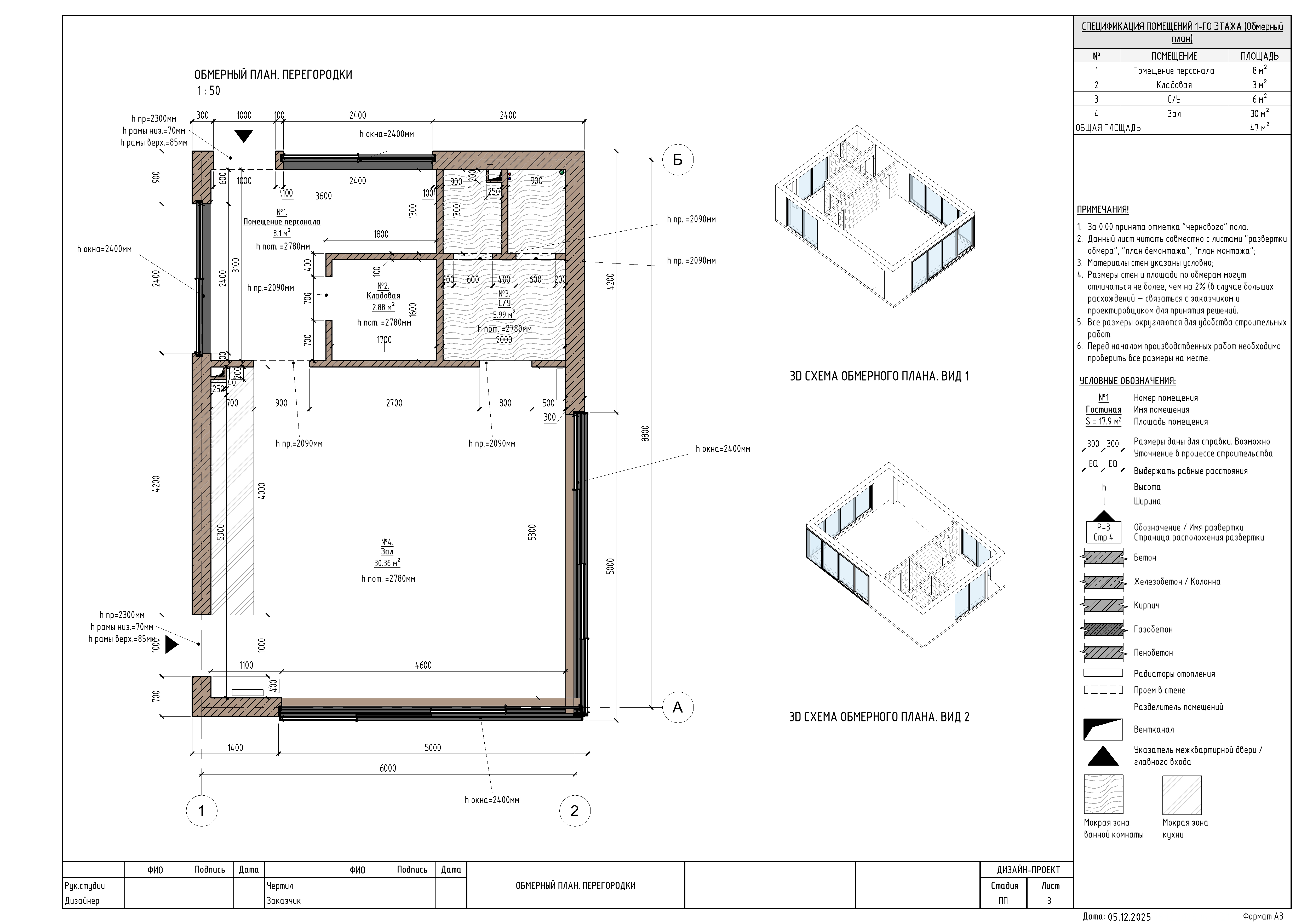 КОФЕЙНЯ| ДИЗАЙН-ПРОЕКТ-3