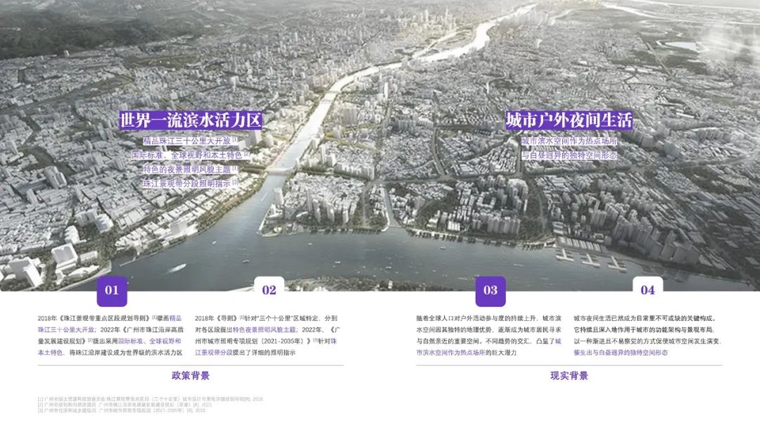 好一个紫气东来！不愧是2025级广美优秀毕设！“三段式技术路线+六类精细化空间改造方式”重启滨江夜代码！提升城市滨水空间夜态活力-55