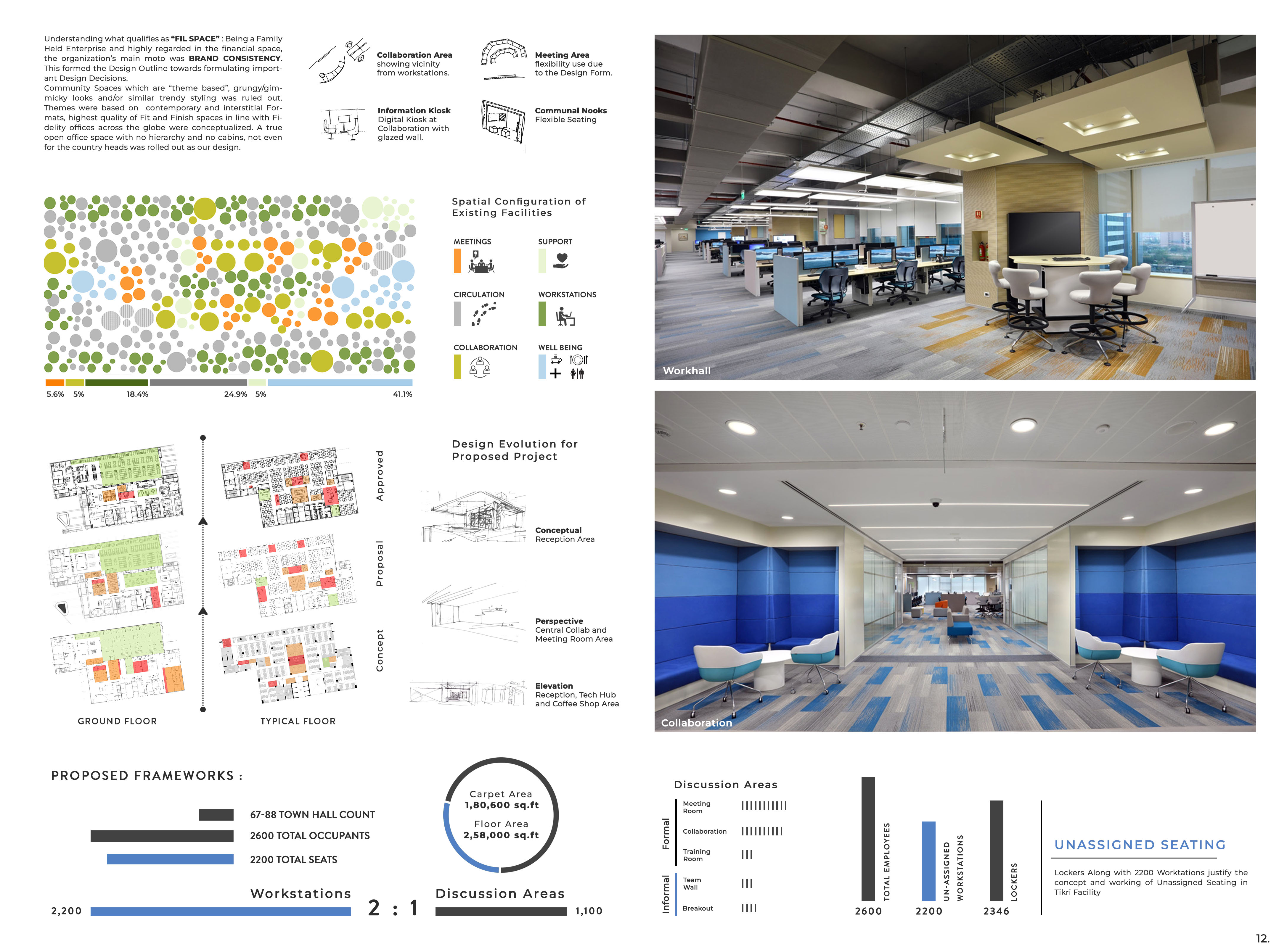 Corporate Interiors | Workplace Design-12