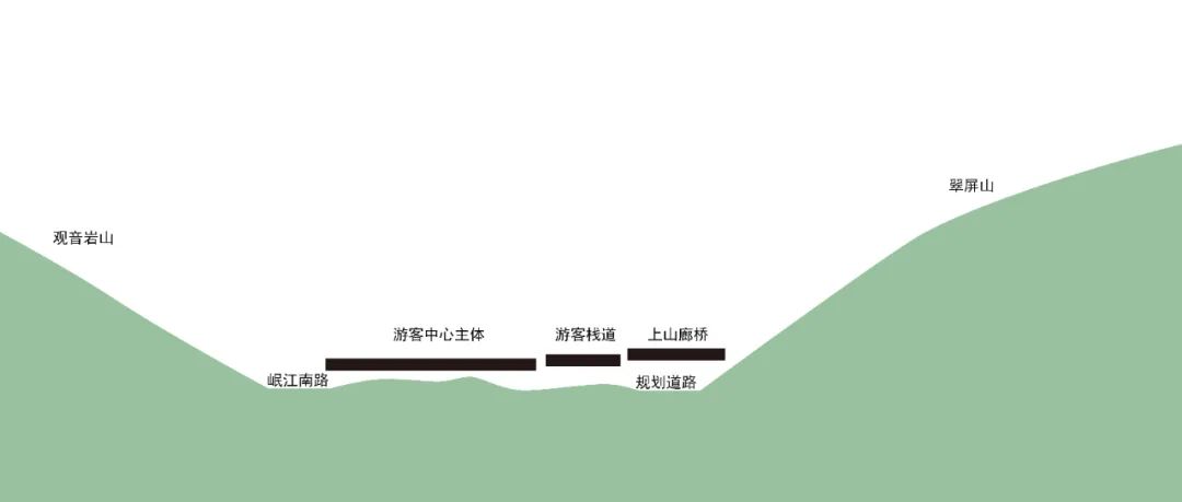 翠屏山景区游客接待中心建设项目丨中国宜宾丨东南大学建筑设计研究院有限公司-74