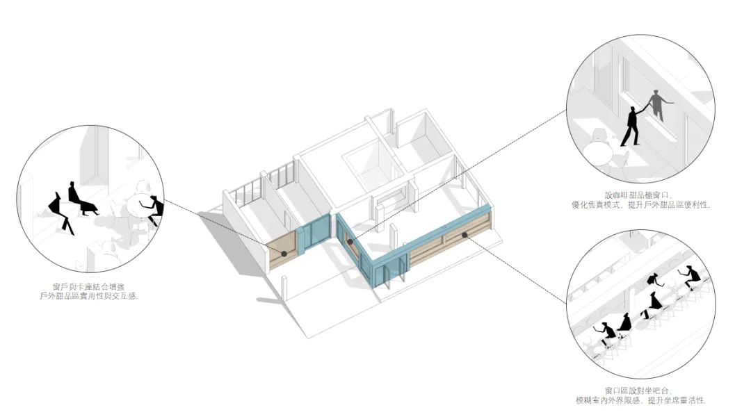 北欧风格布罗斯餐厅丨中国上海丨上海木卡建筑设计有限公司-31