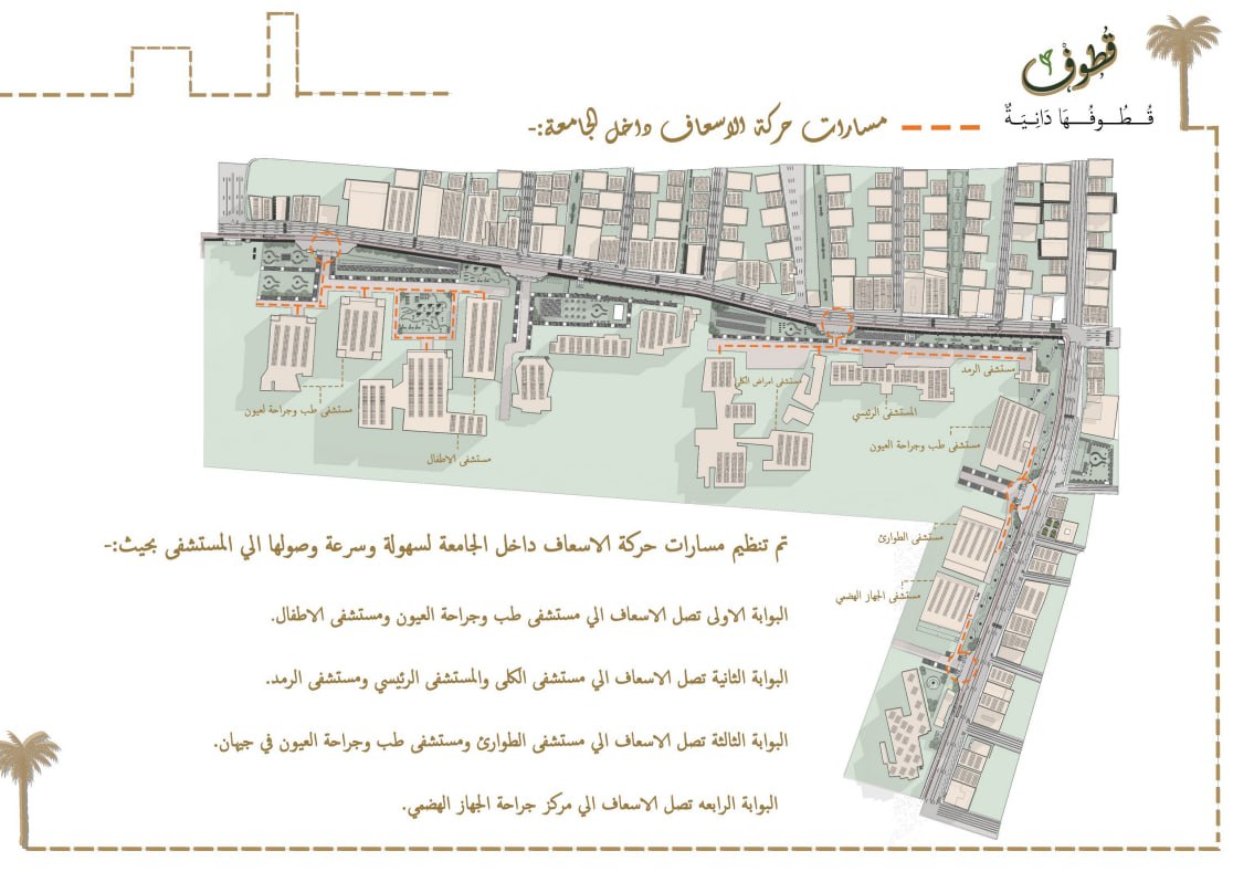 قطوف | مشروع تطوير شارع الجمهورية وجيهان-37