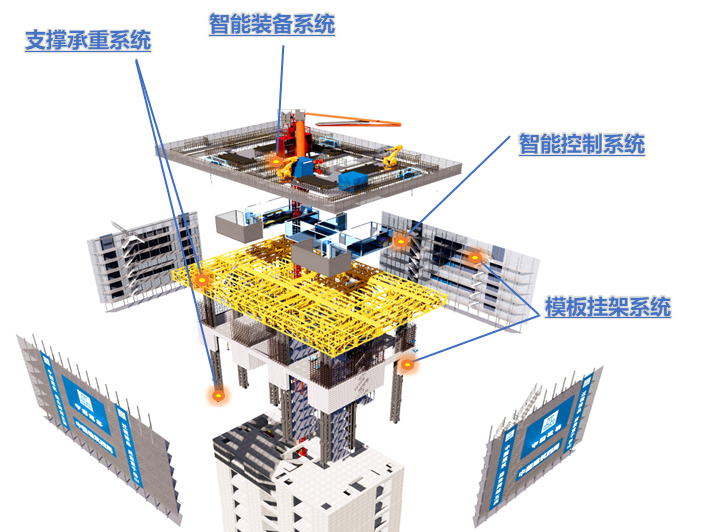 近零耗装配式摩天楼”如何拔地而起？-82
