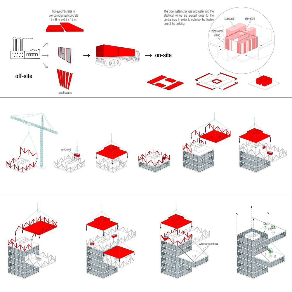 临时预制薄型摩天大楼，灵活适应社会需求-18