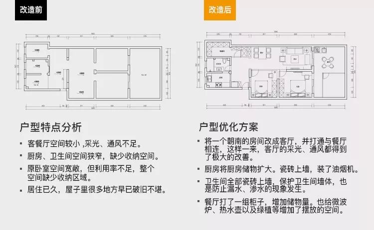 放心家装，锦华改造家让老房翻新更省心-133