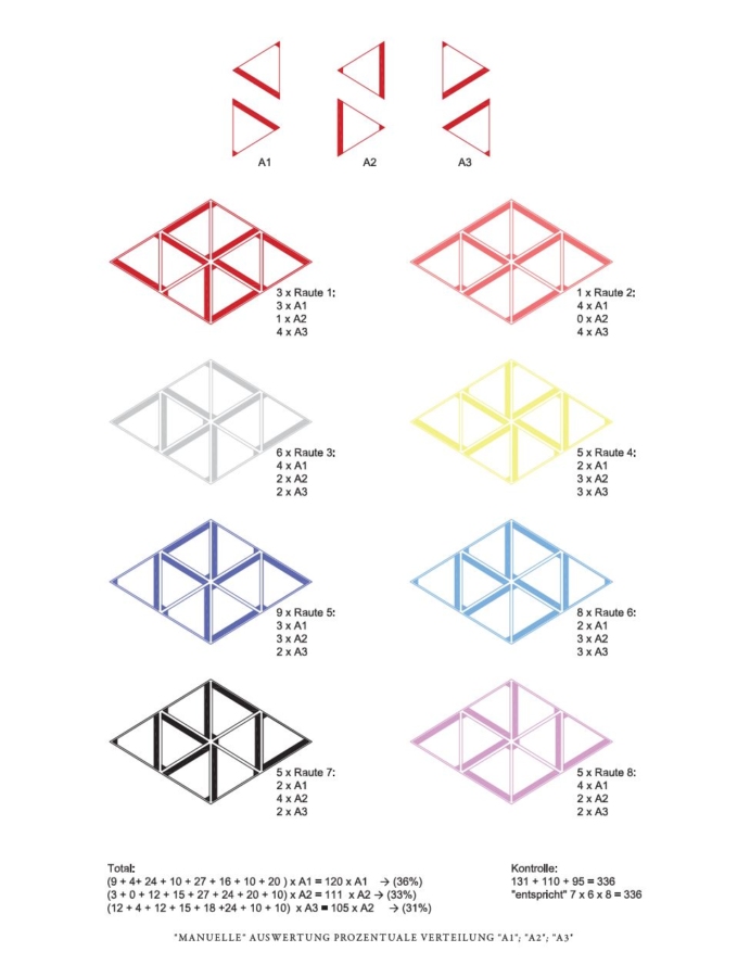 Helvetia保险巴塞尔总部丨瑞士丨Herzog & de Meuron-68
