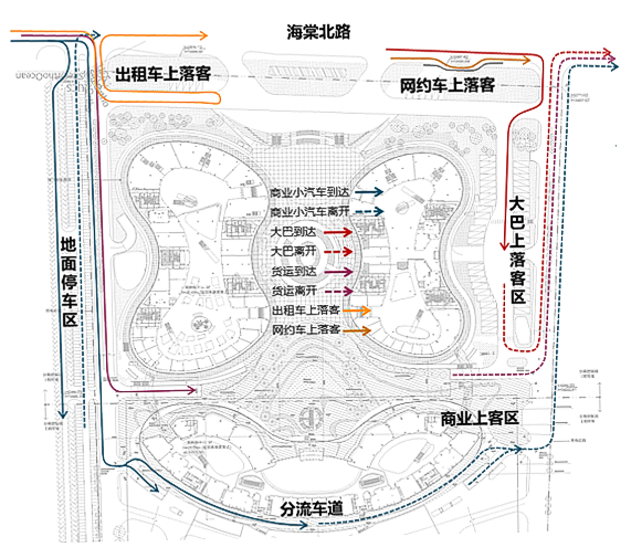 三亚国际免税城C区丨中国三亚丨法国Valode&Pistre(VP)建筑设计事务所,奥雅纳-98