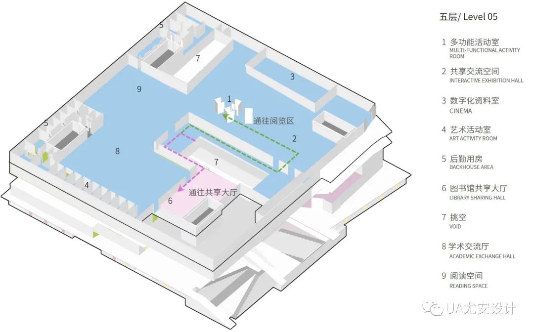 成都金牛国投文化聚落丨中国成都丨UA尤安设计事业一部-67