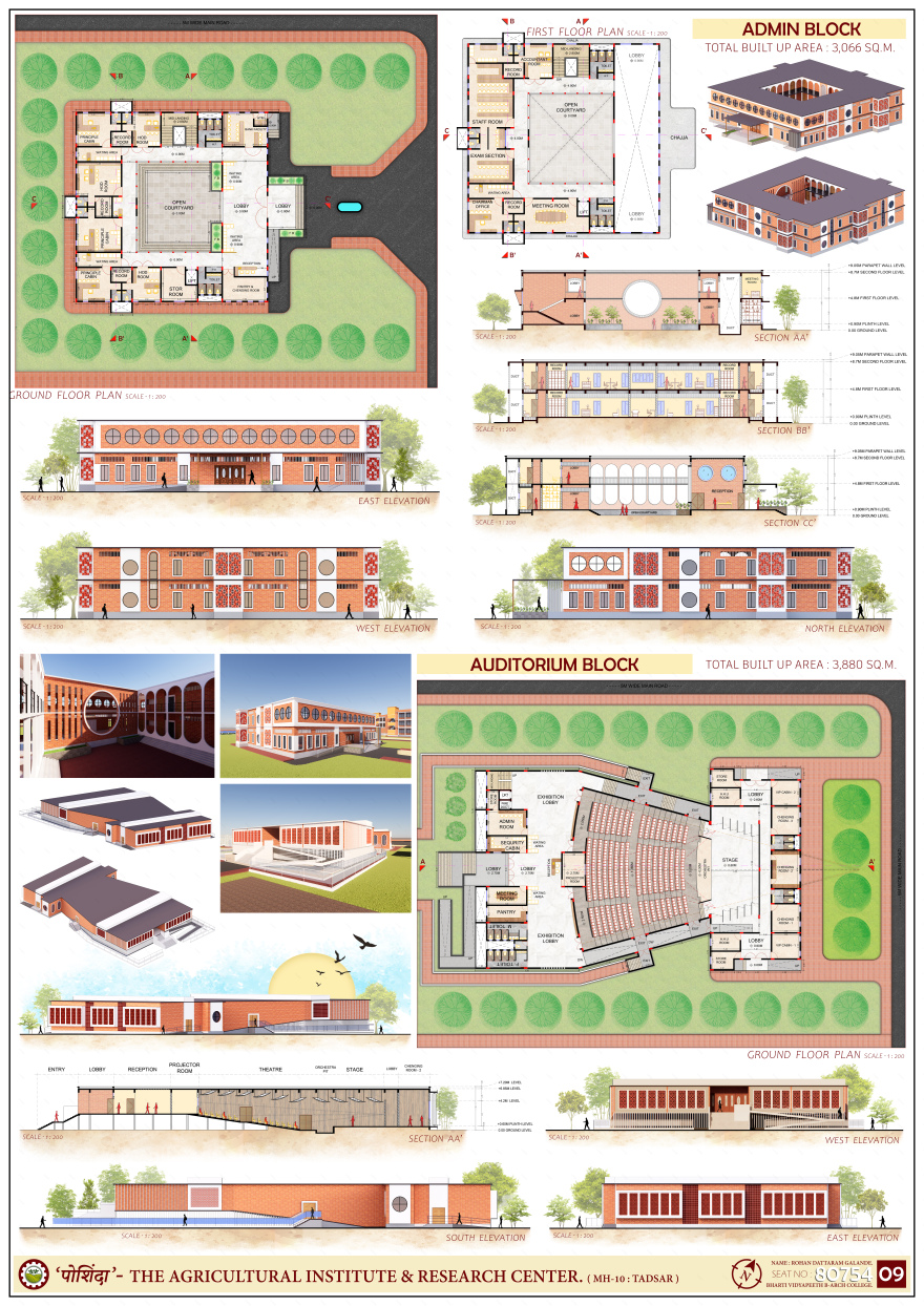 THESIS :- " पोशिंदा " - THE AGRICULTURAL INSTITUTE .-9