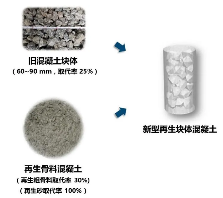 【建证·筑梦】建证“木棉花开”-12
