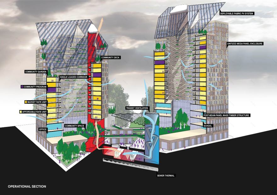 Philadelphia Net-Zero Mixed-Income Residential TOD | AECOM-18