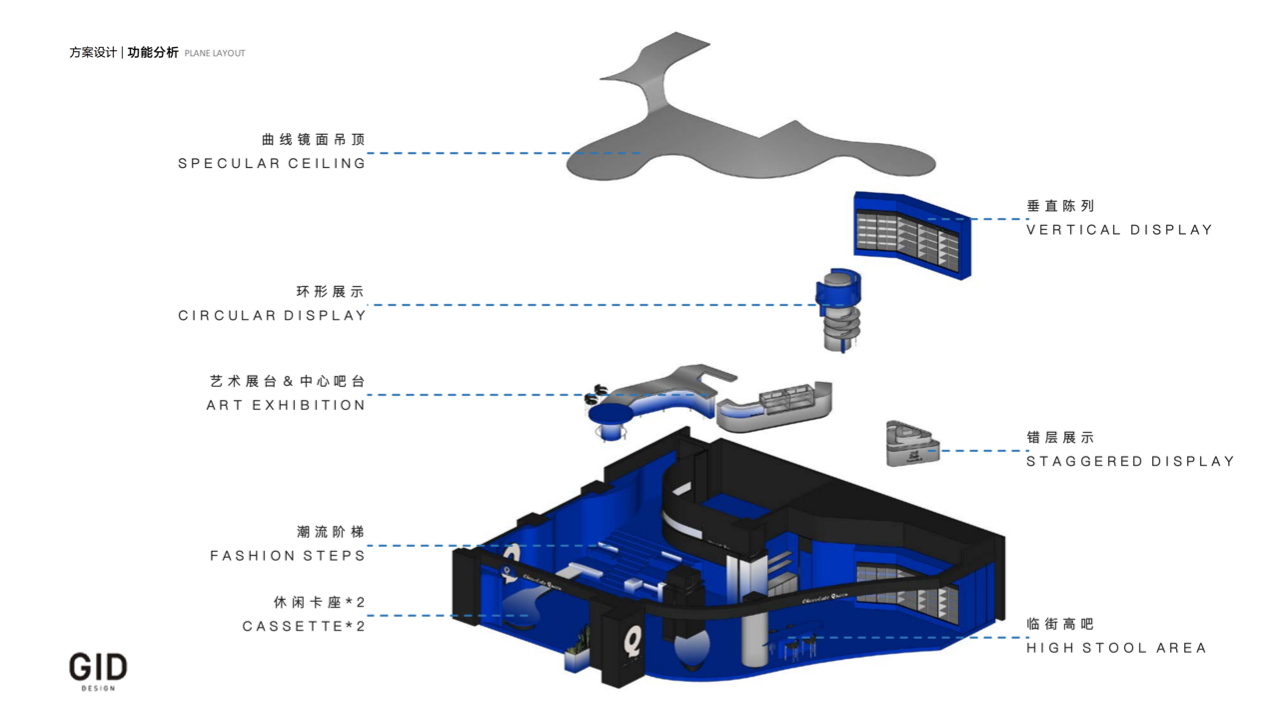 巧克力皇后 Choco Queen（新天地店）丨中国上海丨GID 国际设计-18