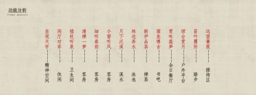 水泉映月民宿丨中国新乡丨河南凹凸环境艺术设计-15