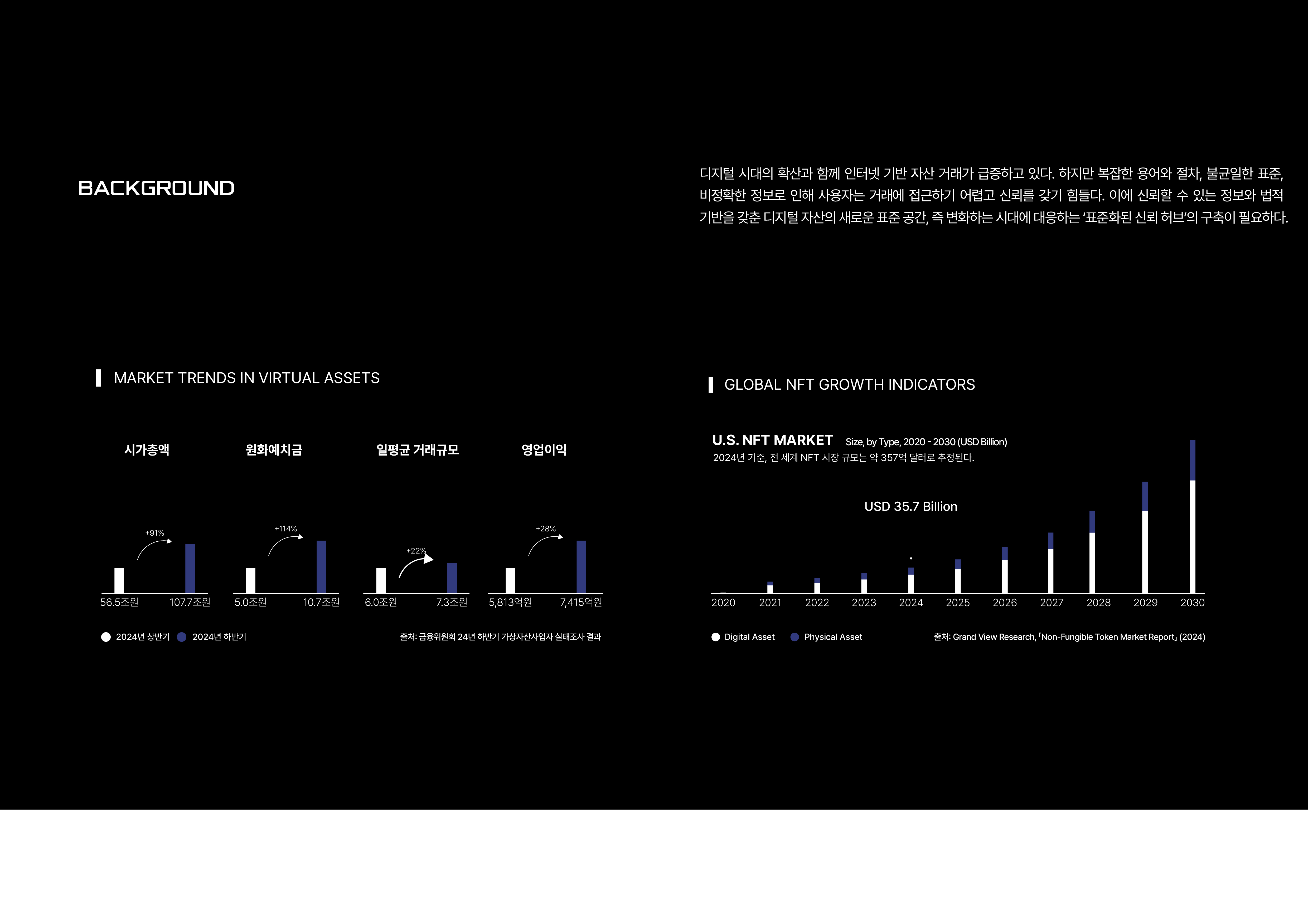 NODE _ 교육 · 체험 · 공증으로 여는 미래 디지털 자산 허브-1