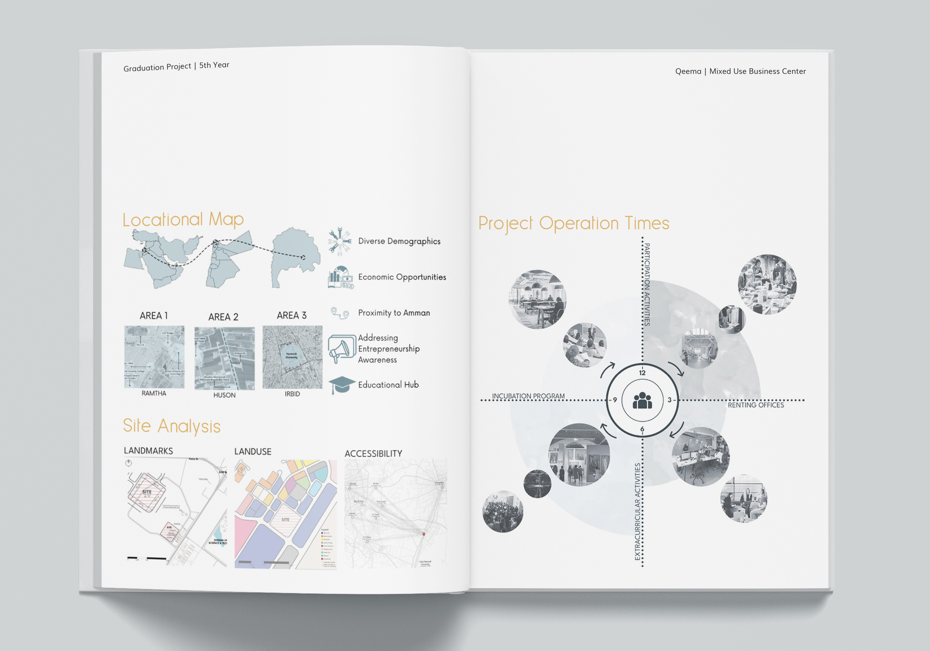 Graduate Architecture Portfolio 2024-5