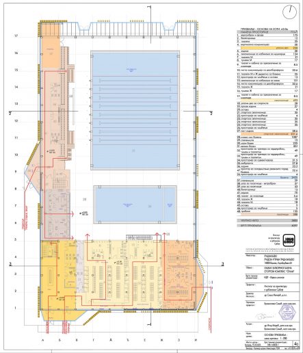 瓦尔耶沃“森贾克”体育综合体建设项目丨塞尔维亚建筑与城市规划研究所-38