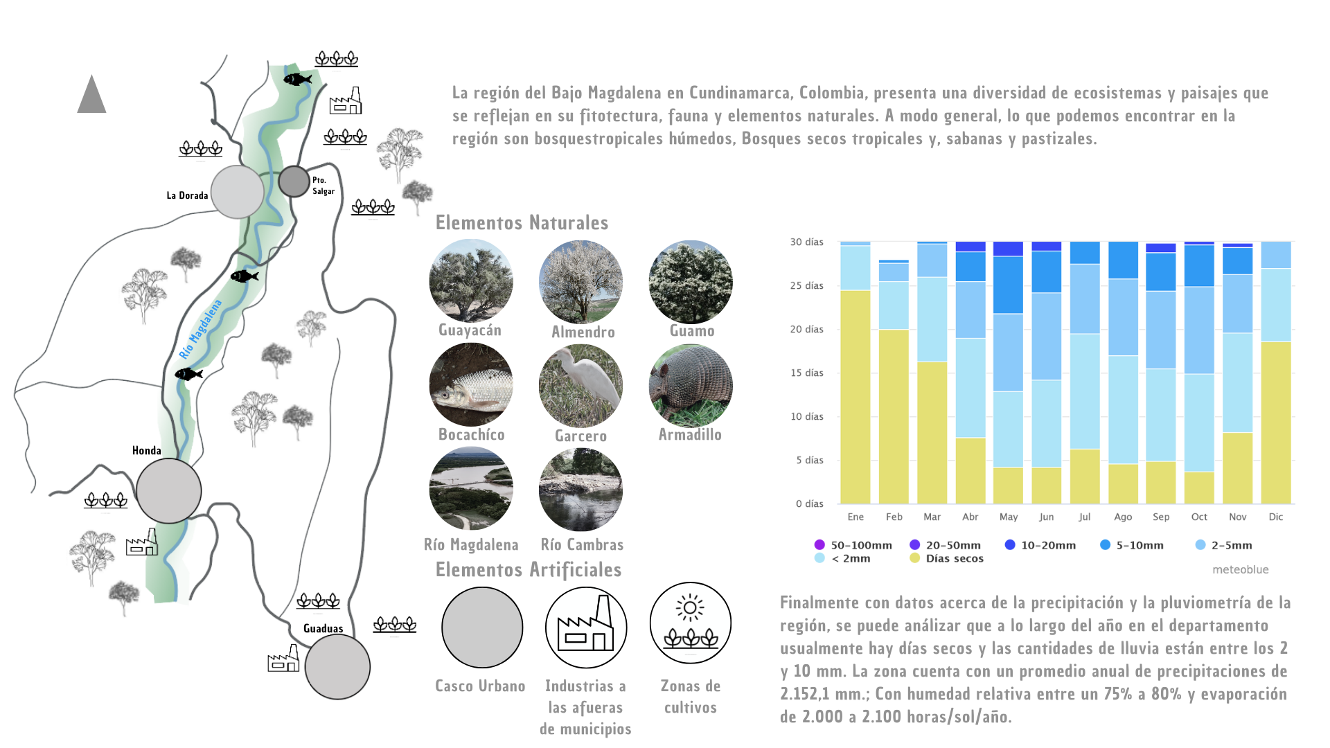 URBANISMO VI 2023 - II-5