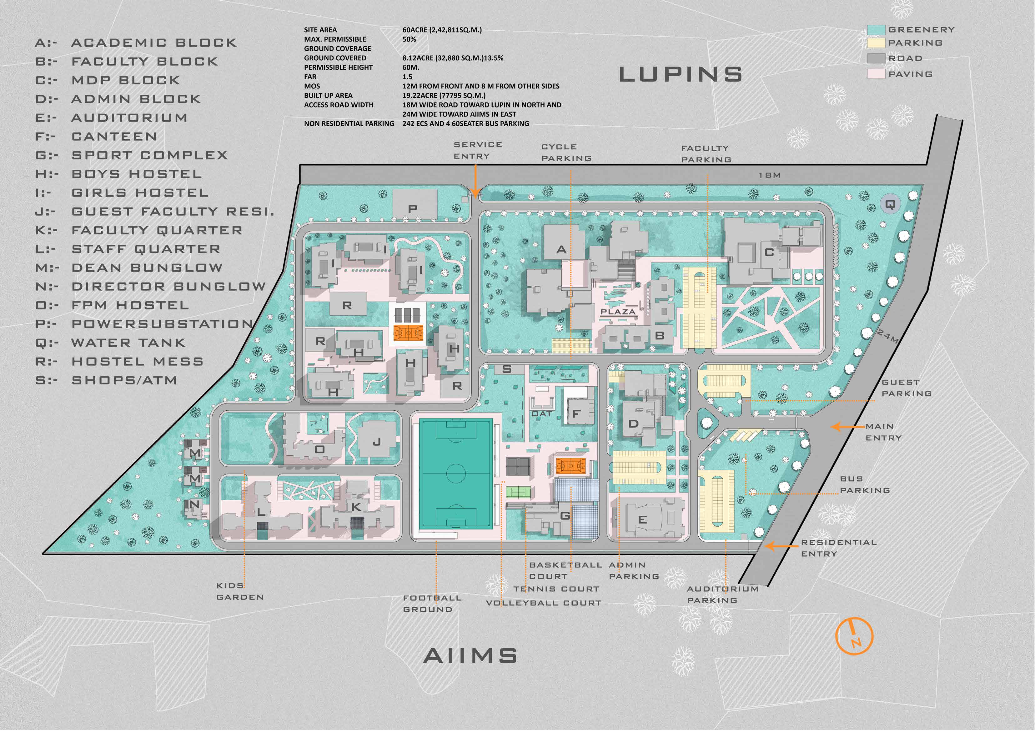 ARCHITECTURAL THESIS ON INDIAN INSTITUTE OF MANAGEMENT-1