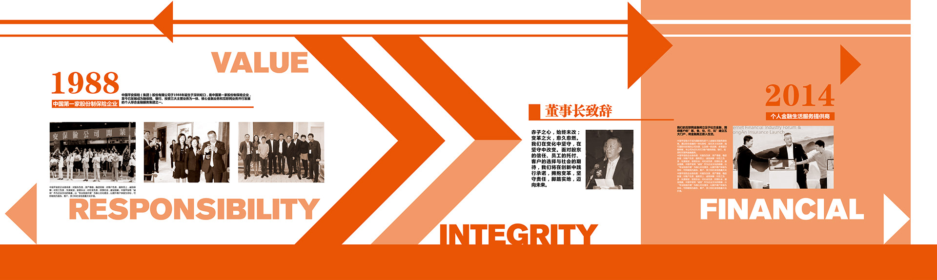 平安集团品牌馆-平面设计2015-14