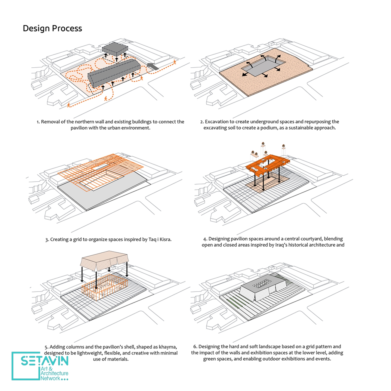 伊拉克馆 pavilion（伊拉克馆在迪万建筑奖获二等奖项目）丨Karand Group（卡尔兰德建筑设计集团）-19