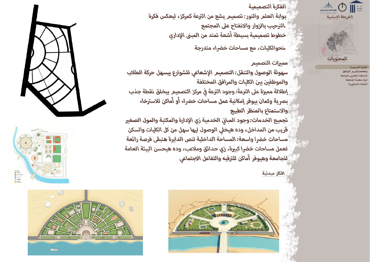 Abu Zaabal城市规划项目-37