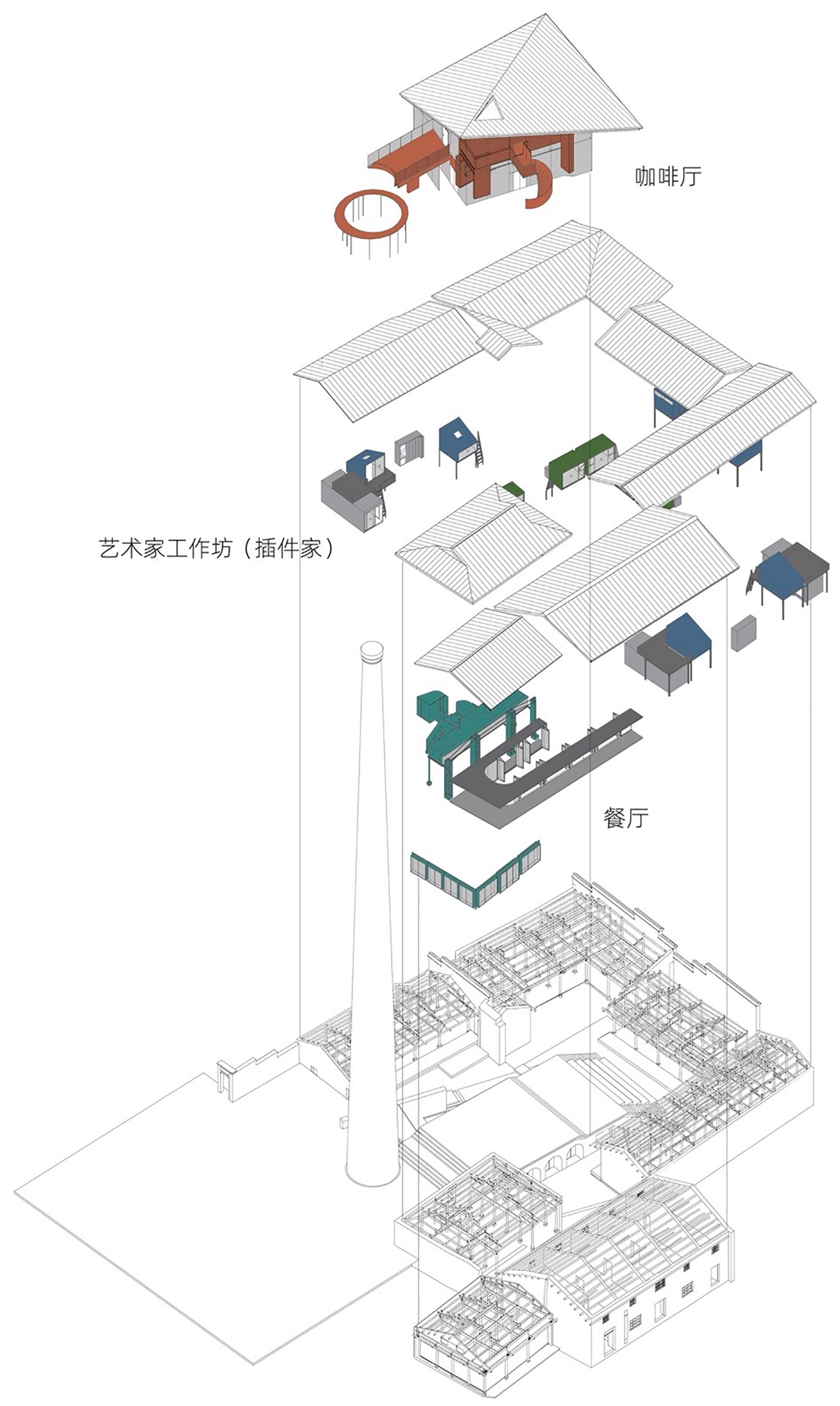 景德镇御窑厂片区杨华弄院落更新改造丨中国景德镇丨刘克成设计工作室+众建筑-16