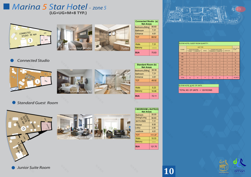 五星玛丽娜酒店丨Oman丨Eng. Moemen Serag-10