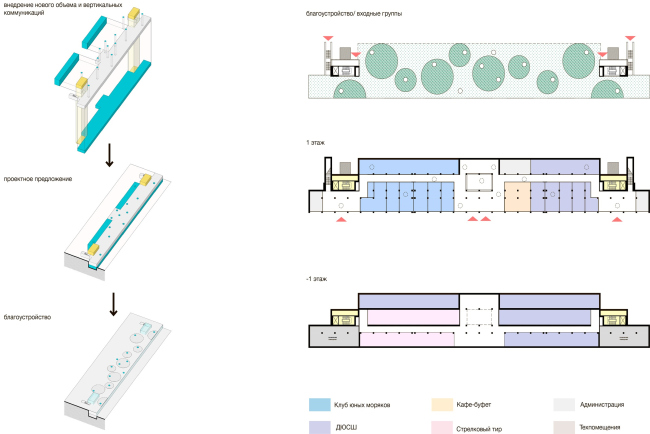 莫斯科麻雀山少年先锋队宫综合更新项目丨俄罗斯莫斯科-82