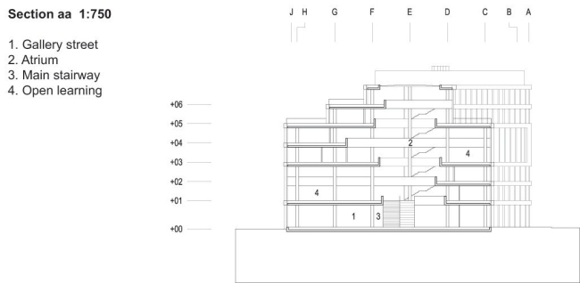 威斯敏斯特区学院新大楼丨英国伦敦丨Schmidt Hammer Lassen-53